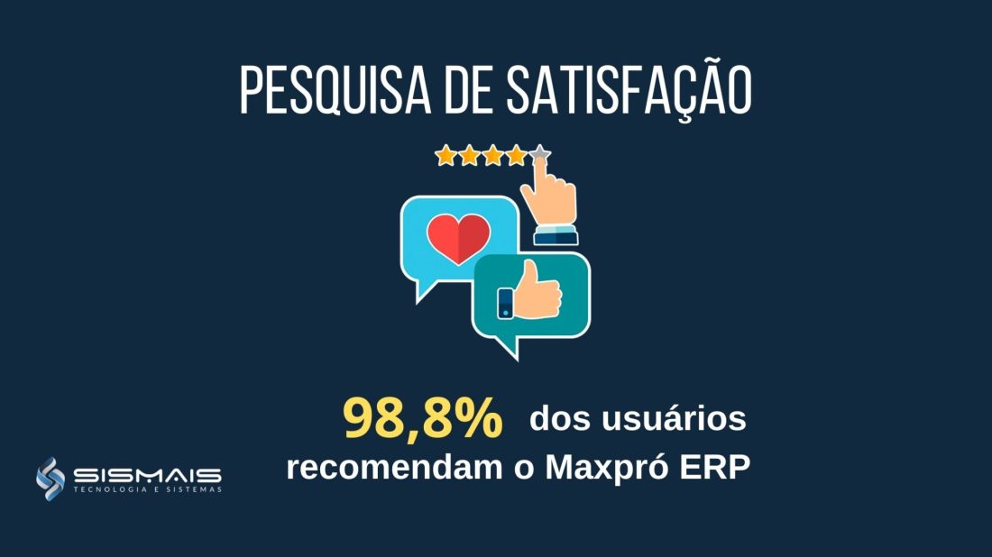 Resultado pesquisa de satisfação 2020